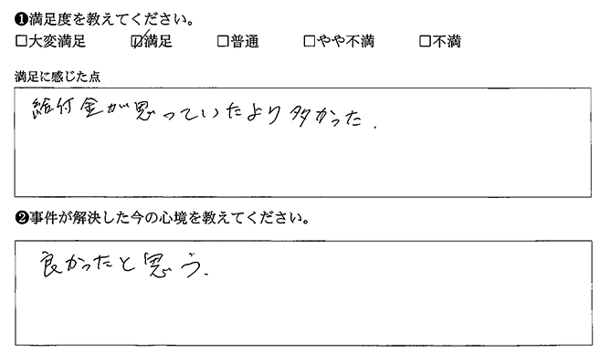 給付金が思っていたより多かったです